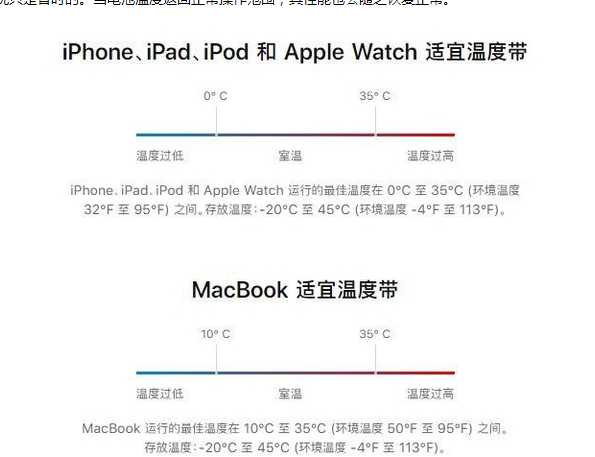 分宜苹果13维修分享iPhone 13耗电越来越快怎么办 