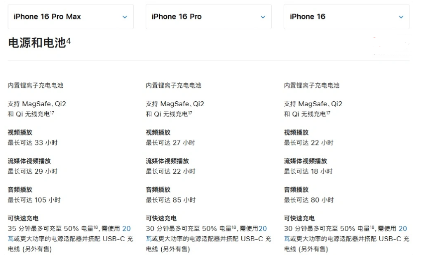 分宜苹果手机维修分享 iPhone 16 目前实测充电峰值功率不超过 39W 